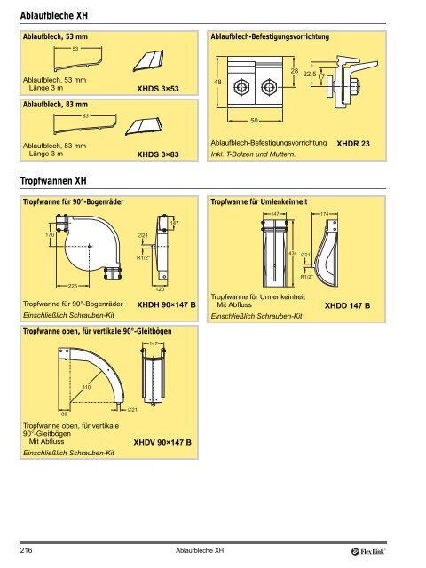 Fördersystem XH - FlexLink