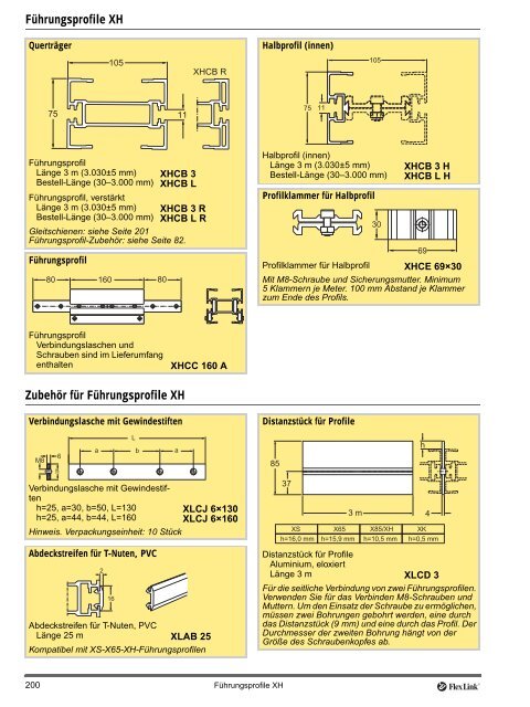 Fördersystem XH - FlexLink