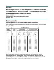 BGI 622 Belastungstabellen fÃ¼r Anschlagmittel aus ... - Bremitec.de