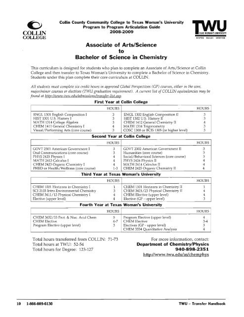 3udJ:iI - Collin College Transfer Programs
