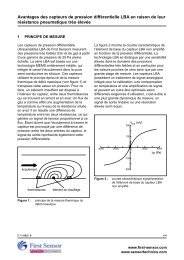 Avantages des capteurs de pression LBA - Sensortechnics