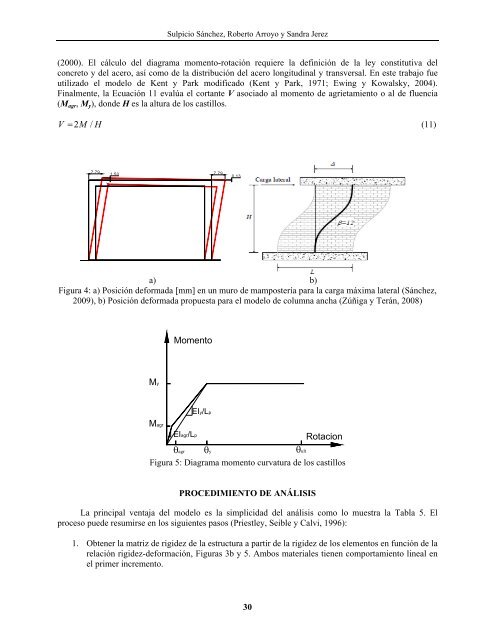 modelo de un grado de libertad para evaluar la curva carga lateral ...