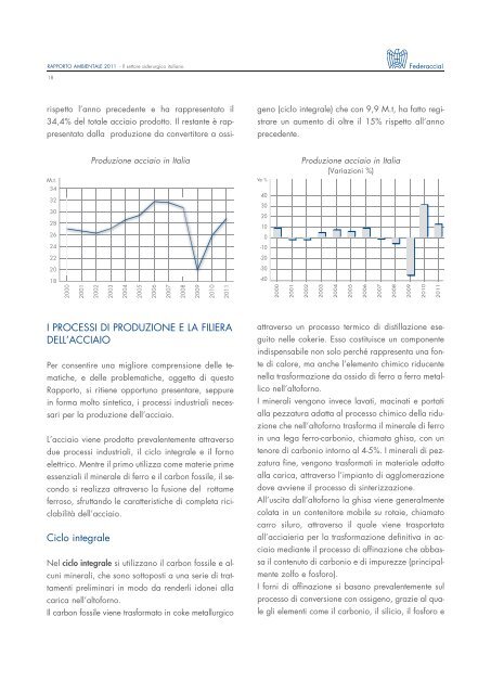 Rapporto Ambientale 2011 - Federacciai