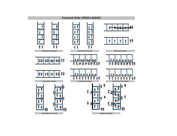 Footwork Drills- SPEED LADDER - GoHuskies.com