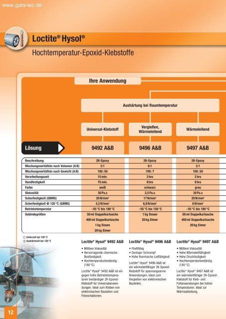 Loctite Epoxy Katalog - Webshop - GaFa Tec Handels GmbH