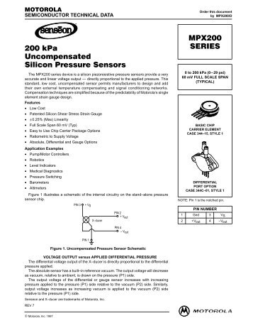200 kPa Uncompensated Silicon Pressure Sensors MPX200 SERIES