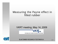 Measuring the Payne effect in filled rubber - VKRT