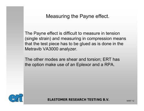 Measuring the Payne effect in filled rubber - VKRT