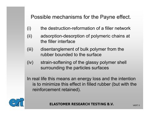 Measuring the Payne effect in filled rubber - VKRT