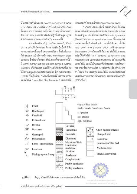 et al. - à¸ªà¸·à¸à¸à¹à¸ à¹à¸à¸ à¹à¸¥à¹ à¹à¸£à¸µà¸¢à¸ - à¸à¸£à¸¡à¸à¸£à¸±à¸à¸¢à¸²à¸à¸£à¸à¸£à¸à¸µ