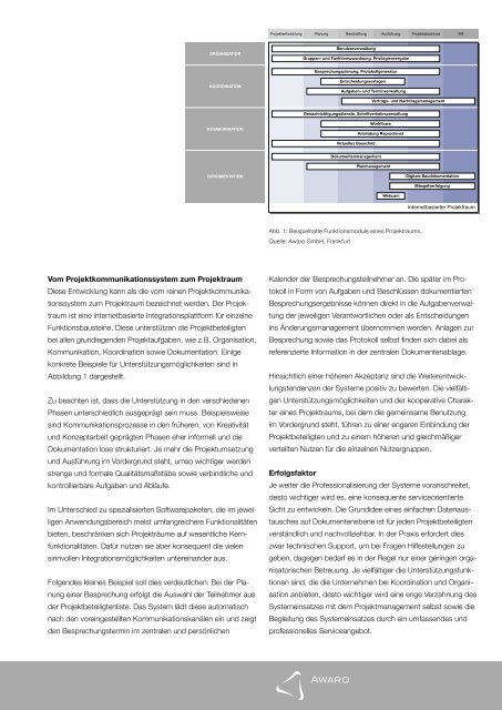 Internetbasiertes Projektmanagement. Optimale Gestaltung - awaro