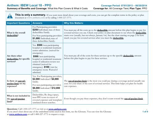 Vsp Choice Plan Options Chart