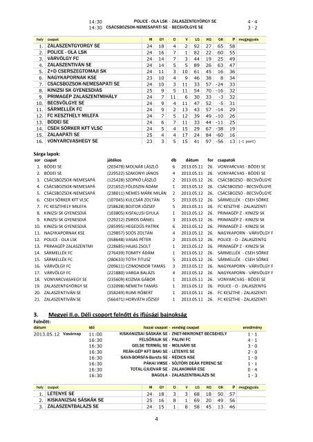 16. sz. hivatalos Ã©rtesÃ­tÅ mellÃ©klete