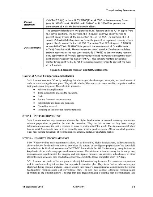 ATTP 5-0.1 Commander and Staff Officer Guide - Army Electronic ...