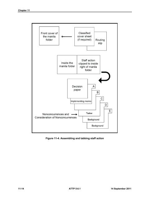 ATTP 5-0.1 Commander and Staff Officer Guide - Army Electronic ...