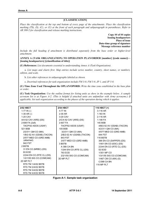 ATTP 5-0.1 Commander and Staff Officer Guide - Army Electronic ...