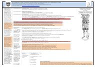 Norfolk, Suffolk & Fermanagh - Blennerhassett Family Tree