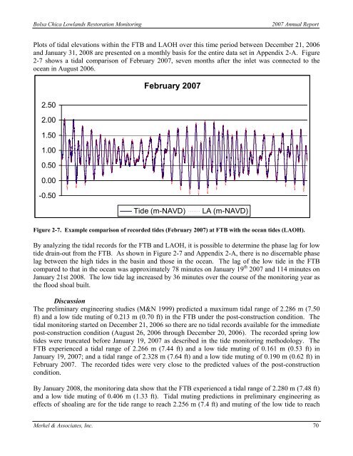 2007 Annual Monitoring Report (pdf 16MB) - Bolsa Chica Lowlands ...