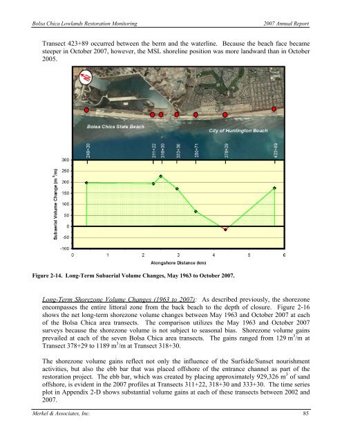 2007 Annual Monitoring Report (pdf 16MB) - Bolsa Chica Lowlands ...