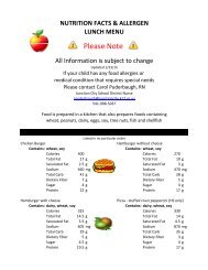 Nutrition Facts (LUNCH).xlsx - Junction City School District