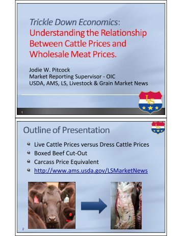 Live Cattle Prices versus Dress Cattle Prices Boxed Beef Cut-Out ...