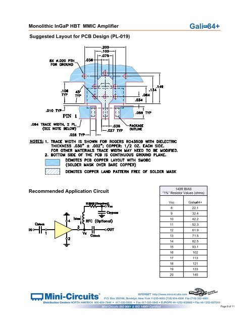 Gali 84+ - Mini-Circuits