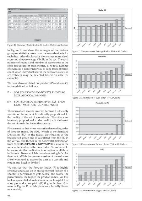 NRA Journal - Summer 2004 - National Rifle Association