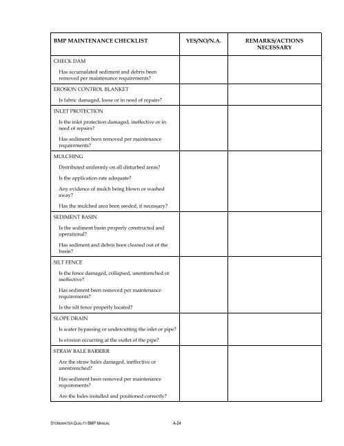 Appendix C Inspection Checklist â Grading Erosion, and Stormwater ...