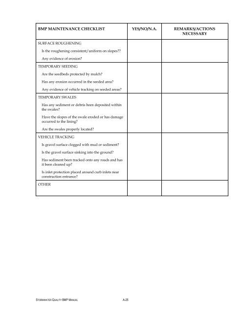 Appendix C Inspection Checklist â Grading Erosion, and Stormwater ...