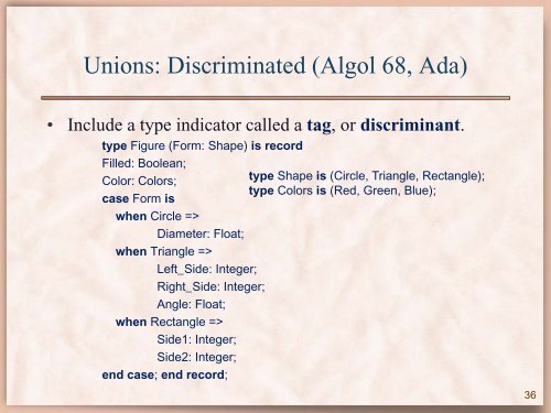 Data Types & Type Checking - Ace