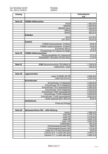 Preisliste 2008-03 ab 15.3.08 - Carl Schrödter GmbH