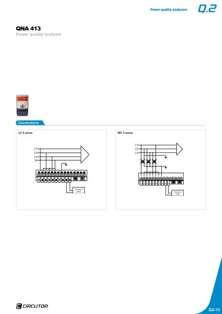 Power quality analyzers - Circutor