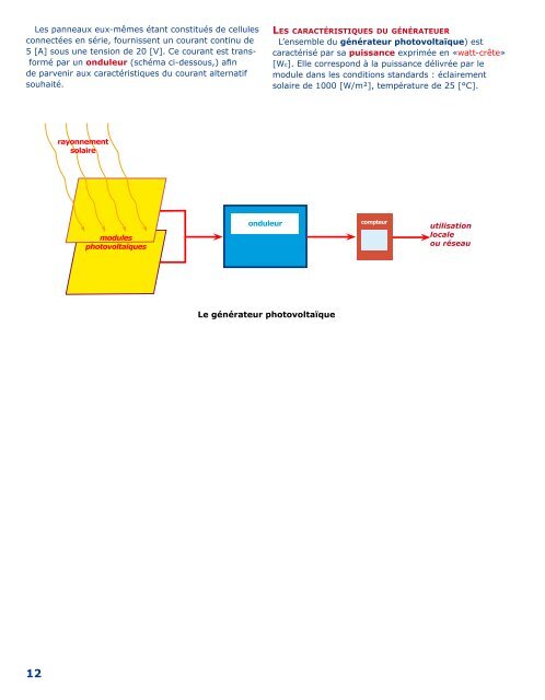 Les productions Ã©lectriques