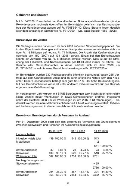 Verzeichnis der Gemeindebehörden 2008 - Arosa