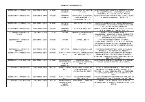 informacion disponible en medios electronicos - H. Ayuntamiento de ...