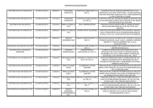 informacion disponible en medios electronicos - H. Ayuntamiento de ...