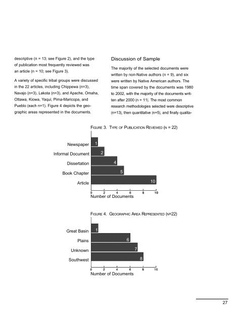 Native American Children and Youth Well-Being Indicators