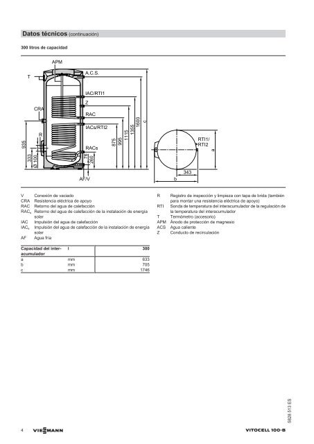 Datos técnicos Vitocell 100-B CVB835 KB - Viessmann