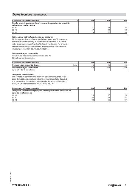 Datos técnicos Vitocell 100-B CVB835 KB - Viessmann