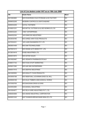 List of Live dealers under VAT as on 18th July 2008 - Chandigarh