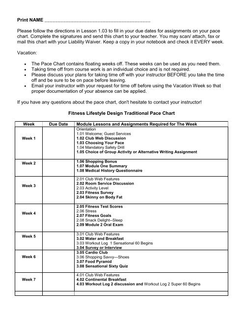 Fitness Lifestyle Design Pace Chart