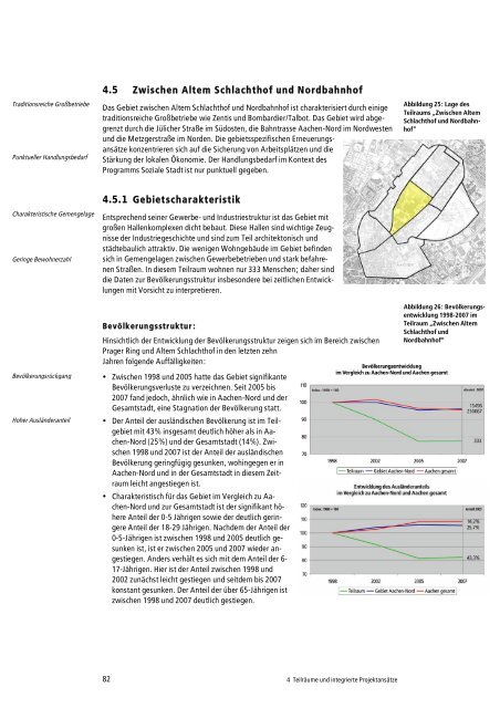 Nordlichter | Aachen-Nord - Stadt Aachen