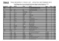 Stock Database - TRAX Motorsport Marketing