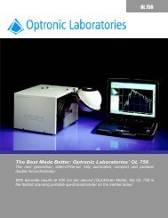 The Best Made Better: Optronic Laboratories' OL 756 - Instrumentation