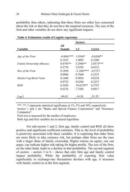 Exchange-Rate Exposure and the Financial Sector - Journal of ...