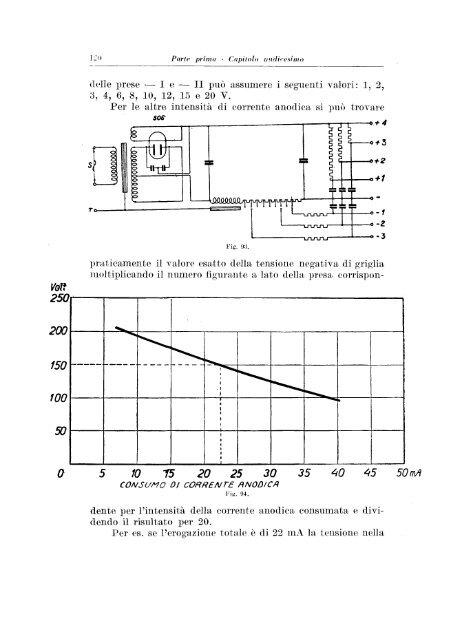 Schipani - Le ampolle elettroniche - Introni.it