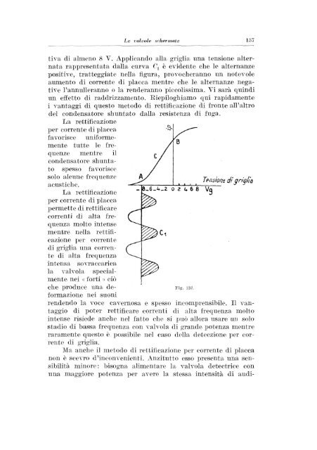 Schipani - Le ampolle elettroniche - Introni.it