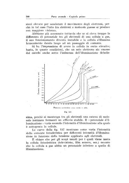 Schipani - Le ampolle elettroniche - Introni.it