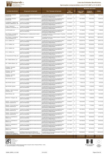 AprovaÃ§Ãµes compreendidas entre 01-01-2007 e 31-08-2013 Lista ...