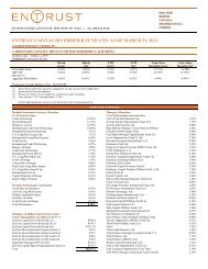 entrust capital diversified fund ltd. as of march 31, 2011 - Carpenter ...